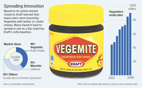 Media_httpswsjnetpublicresourcesimagesmkay630avegemns20090929190129gif_yivmzyjlazkcecd