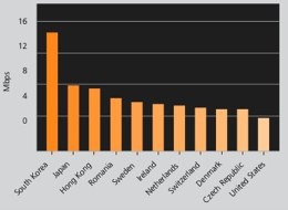 Media_httpmashablecom_zlffp