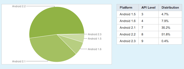 Media_httptctechcrunc_hbesk