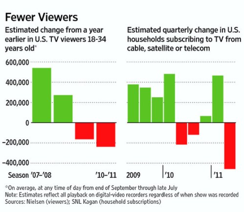 Media_httpsiwsjnetpub_lynfd