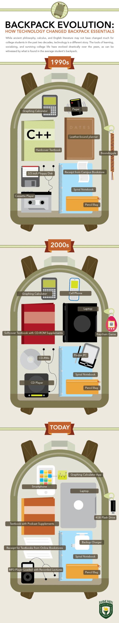 Media_httpwwwrasmusse_wfxaj