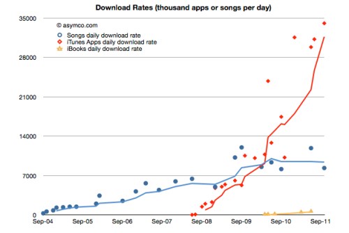 Media_httpgigaom2file_jaojg