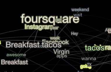 Media_httpallthingsdc_thwzv