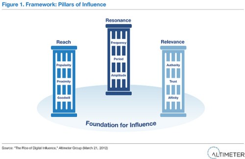 Media_httpgigaom2file_aitih