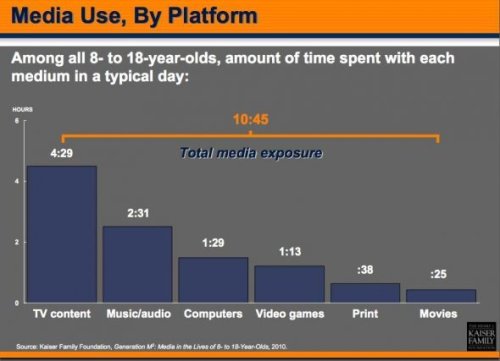 Media_httpstaticbusin_xraii