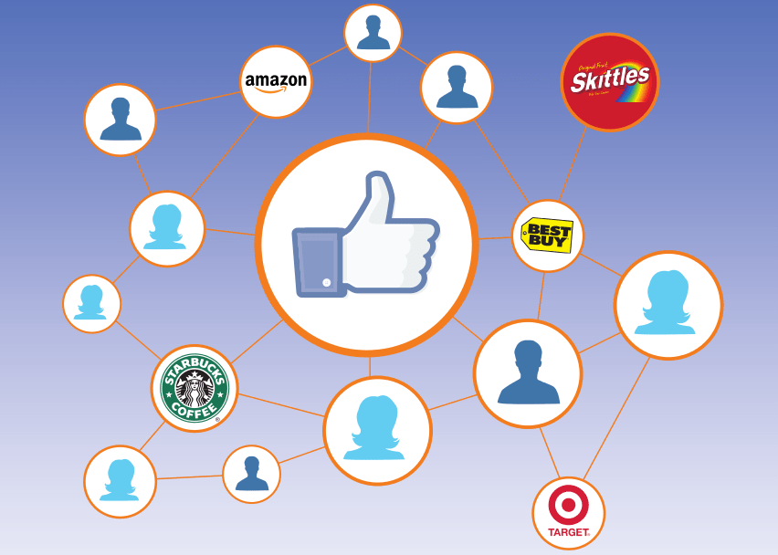 Media_httpgigaom2file_hbgfq