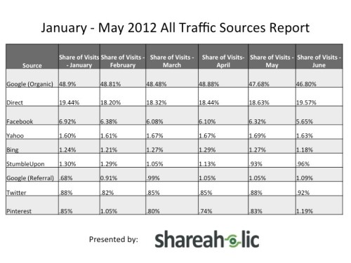 Media_httptctechcrunc_copbu