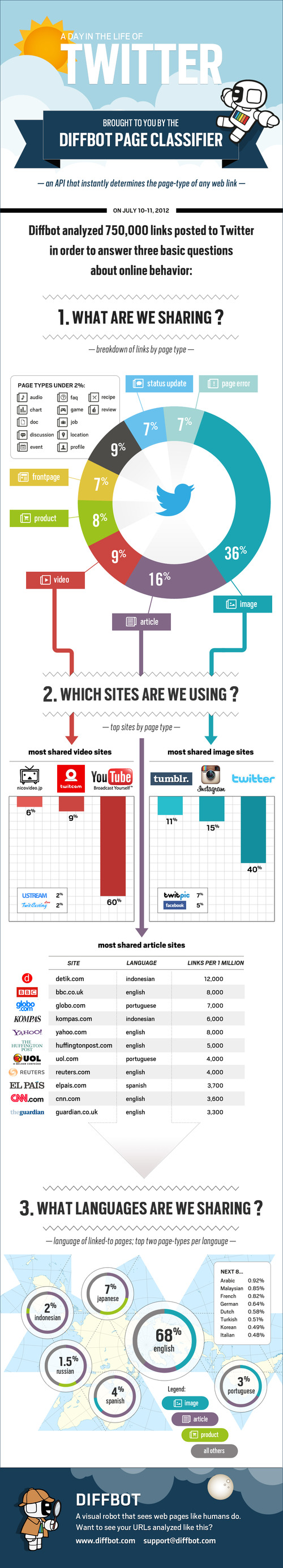 Media_httpcdnbitrebel_yhqhn