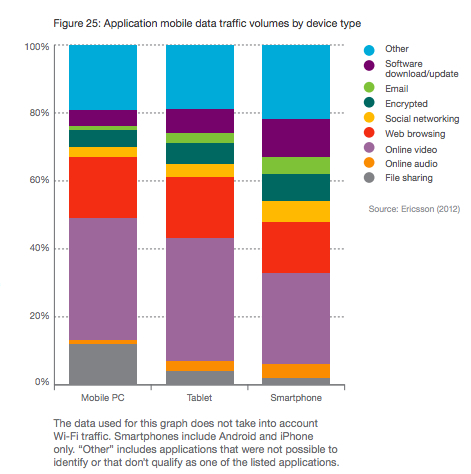 Media_httpgigaom2file_jpcml