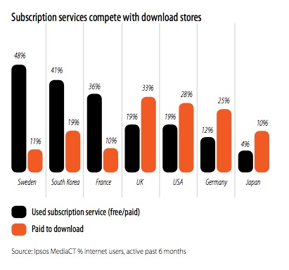 Media_httpgigaompaidc_cbcbf
